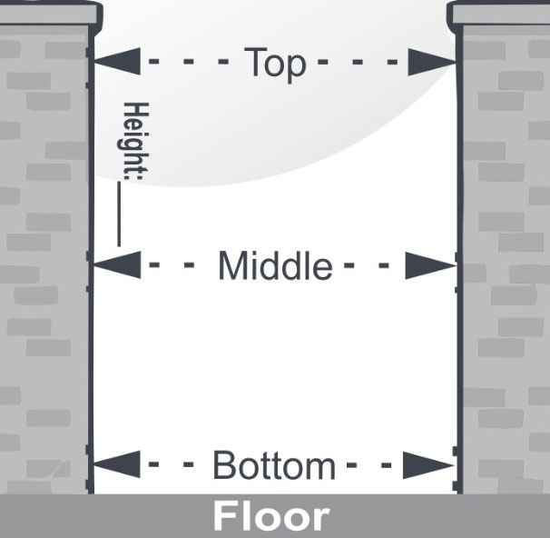 Measuring Guide